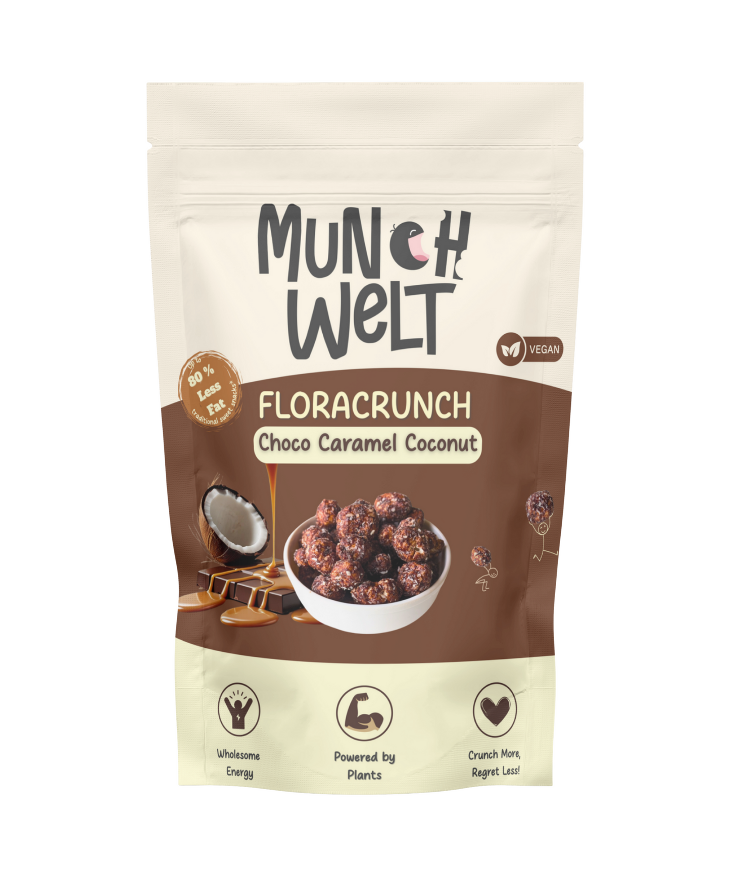 Choco Caramel Coconut